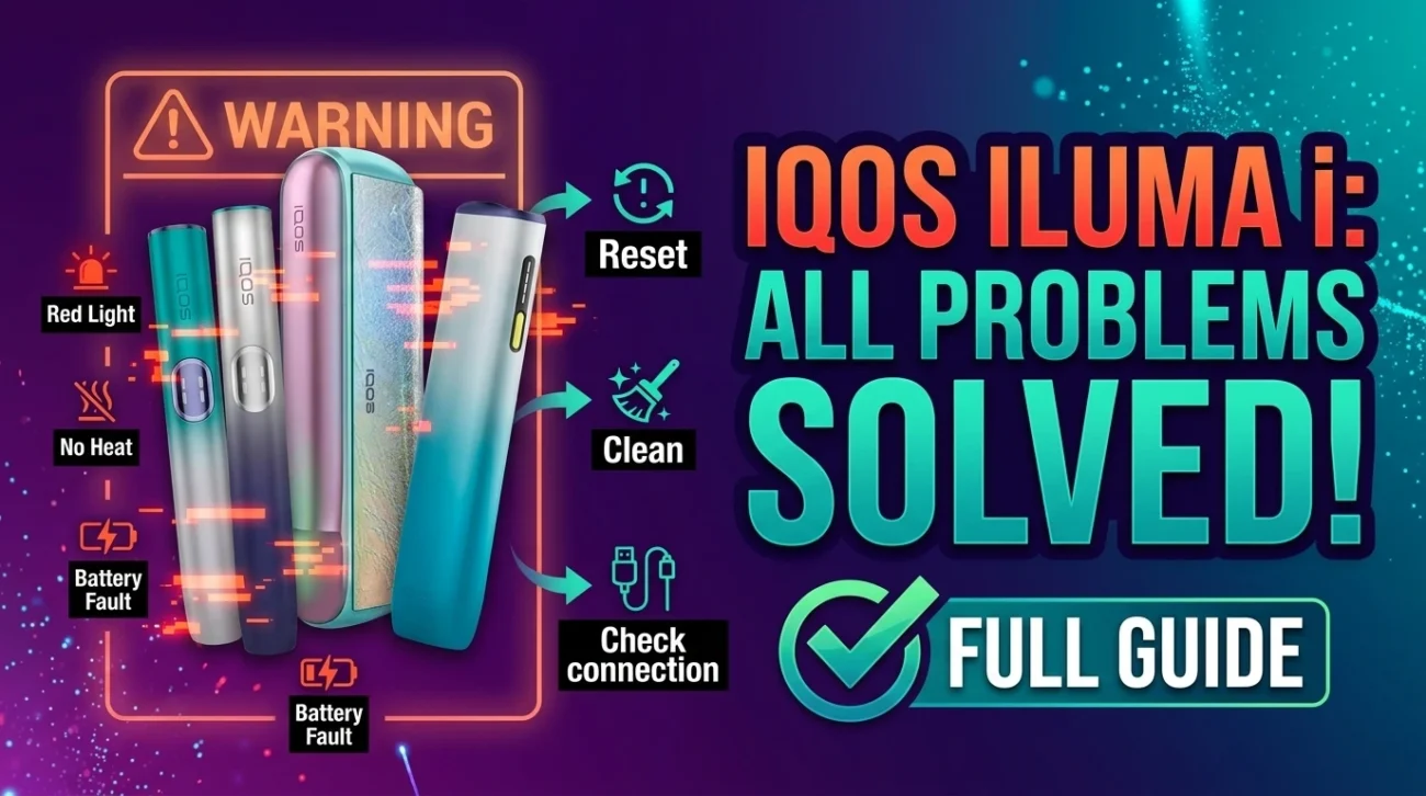 ILUMA I Problems & Solutions