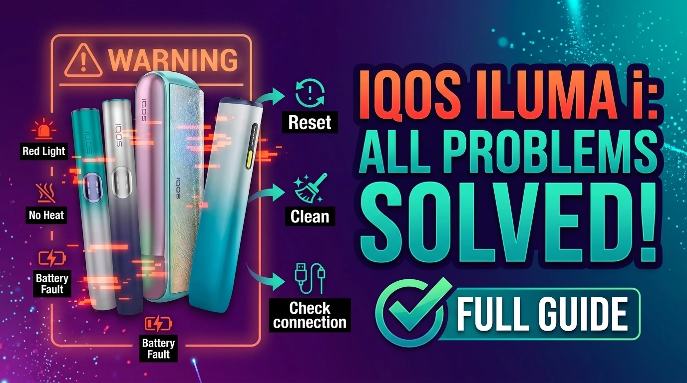 ILUMA I Problems & Solutions